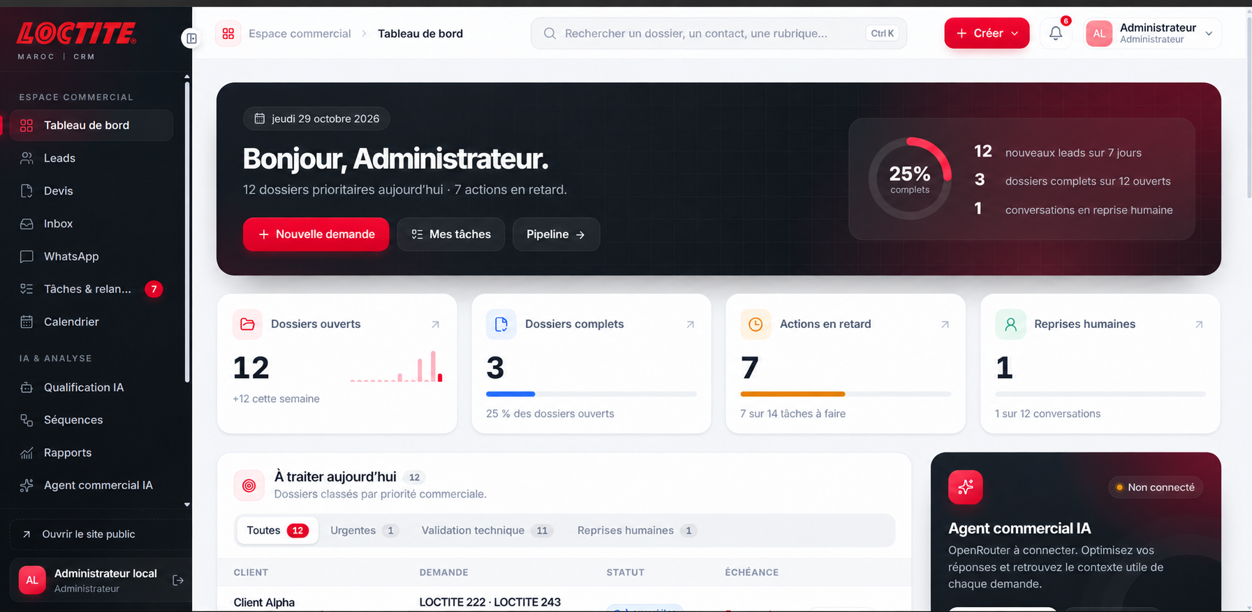 Interface Loctite anonymisée